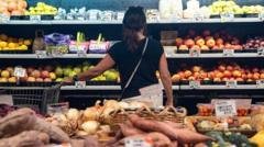 US inflation eases as food and fuel costs cool